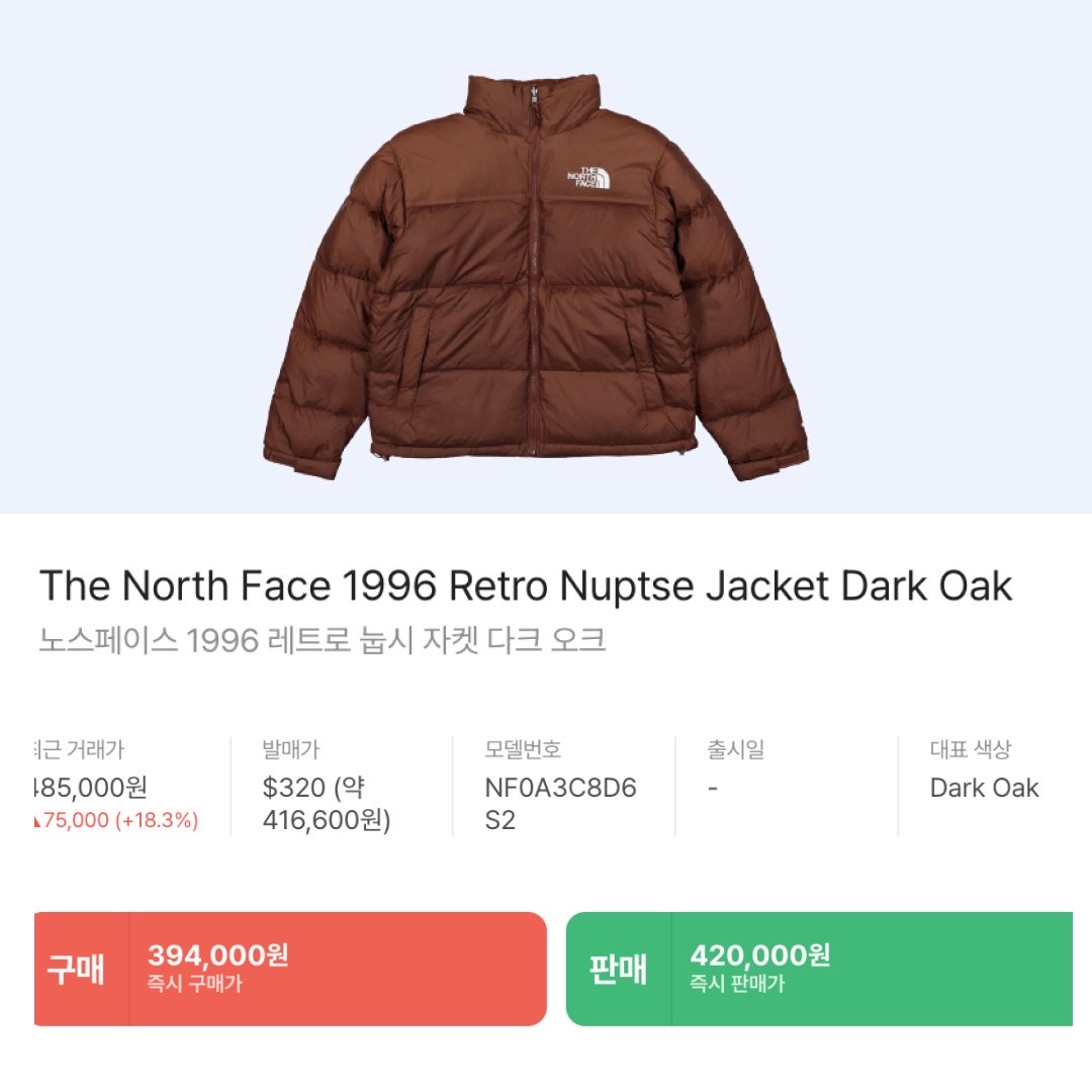 The North Face 1996 Retro Nuptse Jacket Dark Oak, (W) The North Face White Label Novelty Nuptse Down Jacket Black 착용 스타일 - 3