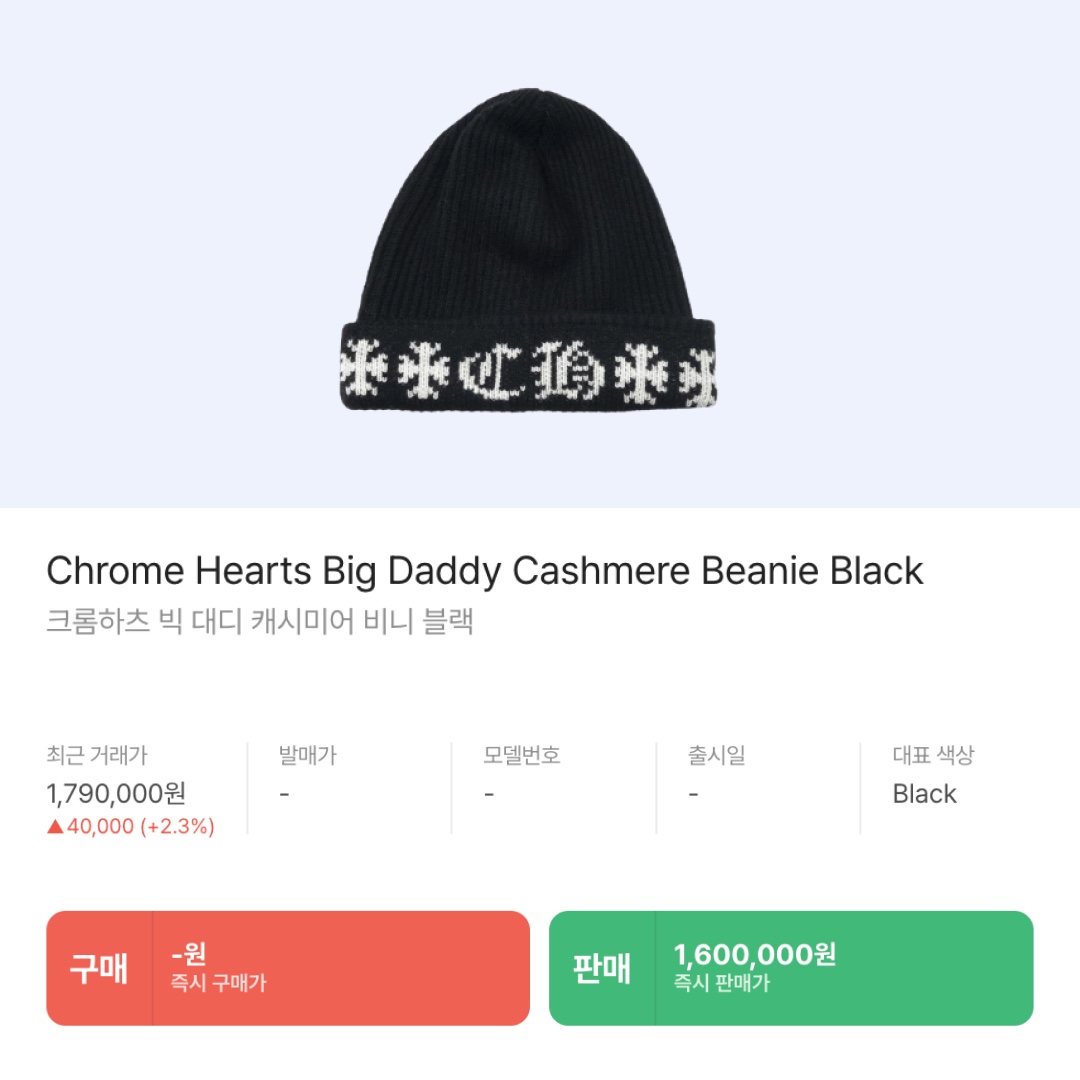 Chrome Hearts Big Daddy Cashmere Beanie Black, Chrome Hearts Big Daddy Cashmere Beanie Light Blue White 착용 스타일 - 3