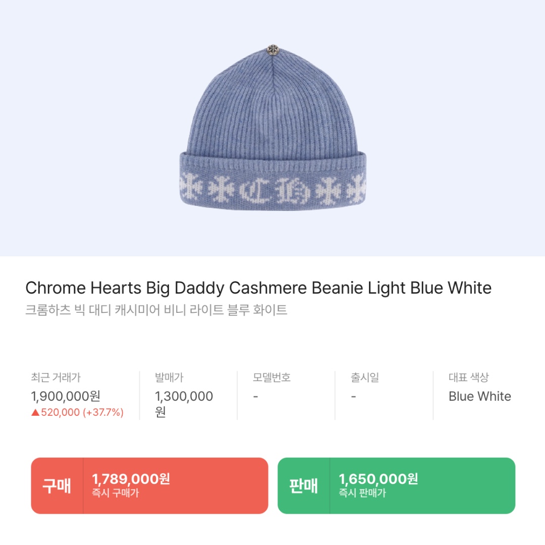 Chrome Hearts Big Daddy Cashmere Beanie Black, Chrome Hearts Big Daddy Cashmere Beanie Light Blue White 착용 스타일 - 5