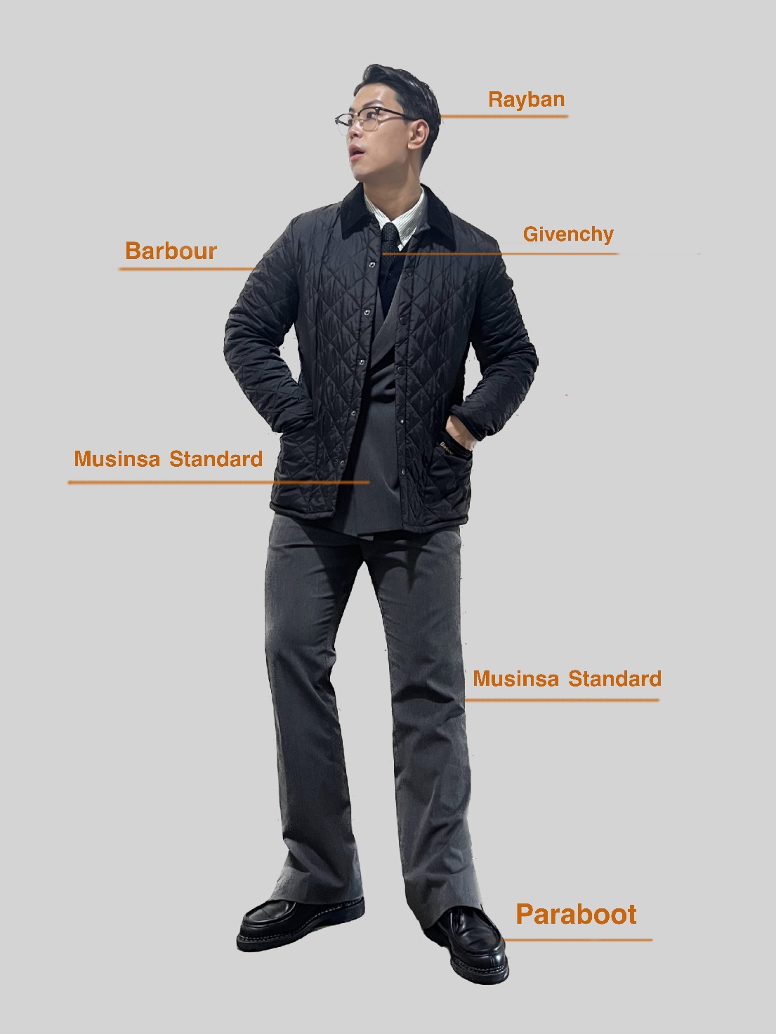 Barbour Heritage Liddesdale Quilted Jacket Black, Paraboot Michael Lisse Black 착용 스타일