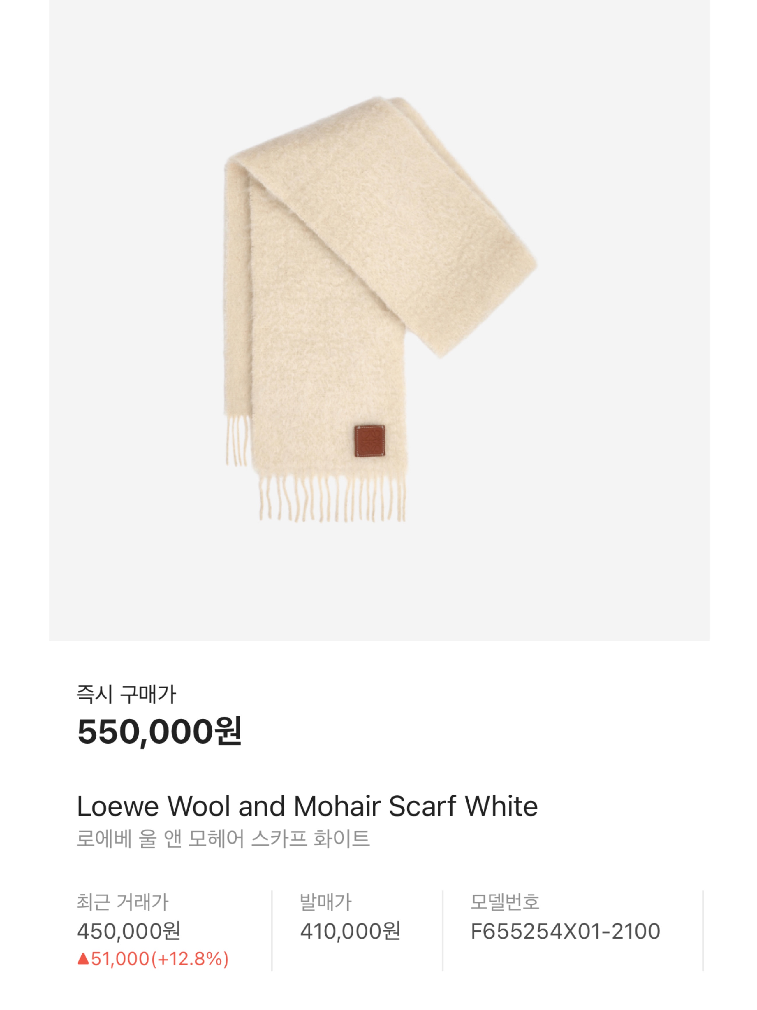 Acne Studios Narrow Wool Fringe Muffler Bubble Pink, (W) Max Mara Wsdalia Cashmere Stole with Embroidery Light Blue 착용 스타일 - 10