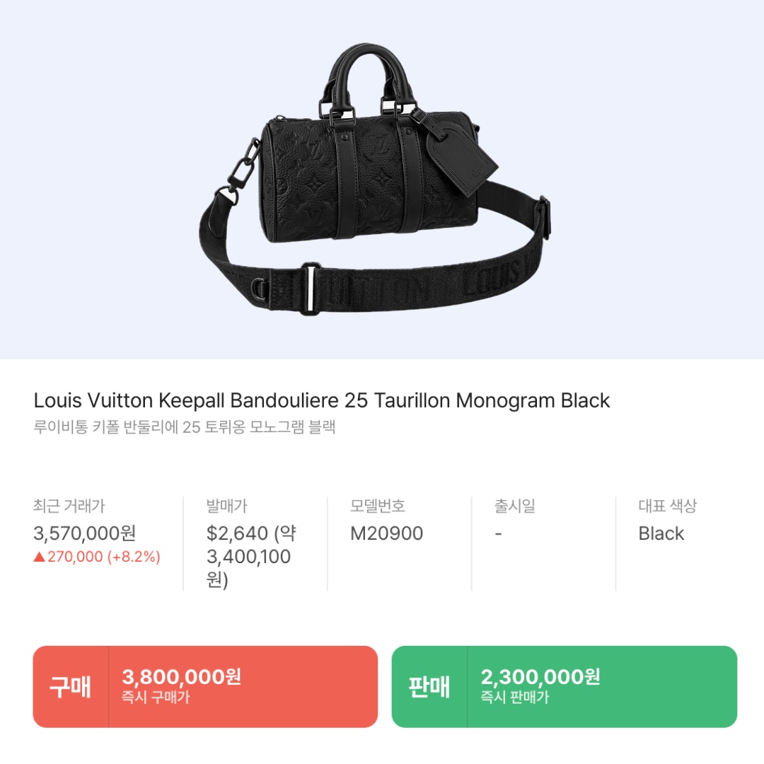 (W) Lemaire Down Puffer Caban Coat Jet Black, Louis Vuitton Keepall Bandouliere 25 Taurillon Monogram Black 착용 스타일 - 5
