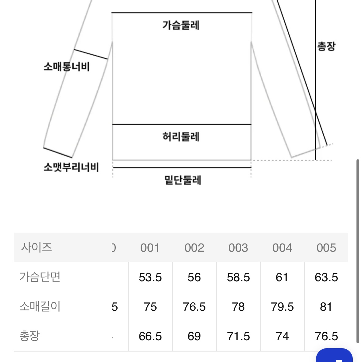 Maison Kitsune Double Fox Head Patch Classic Sweatshirt Anthracite 착용 스타일 - 3