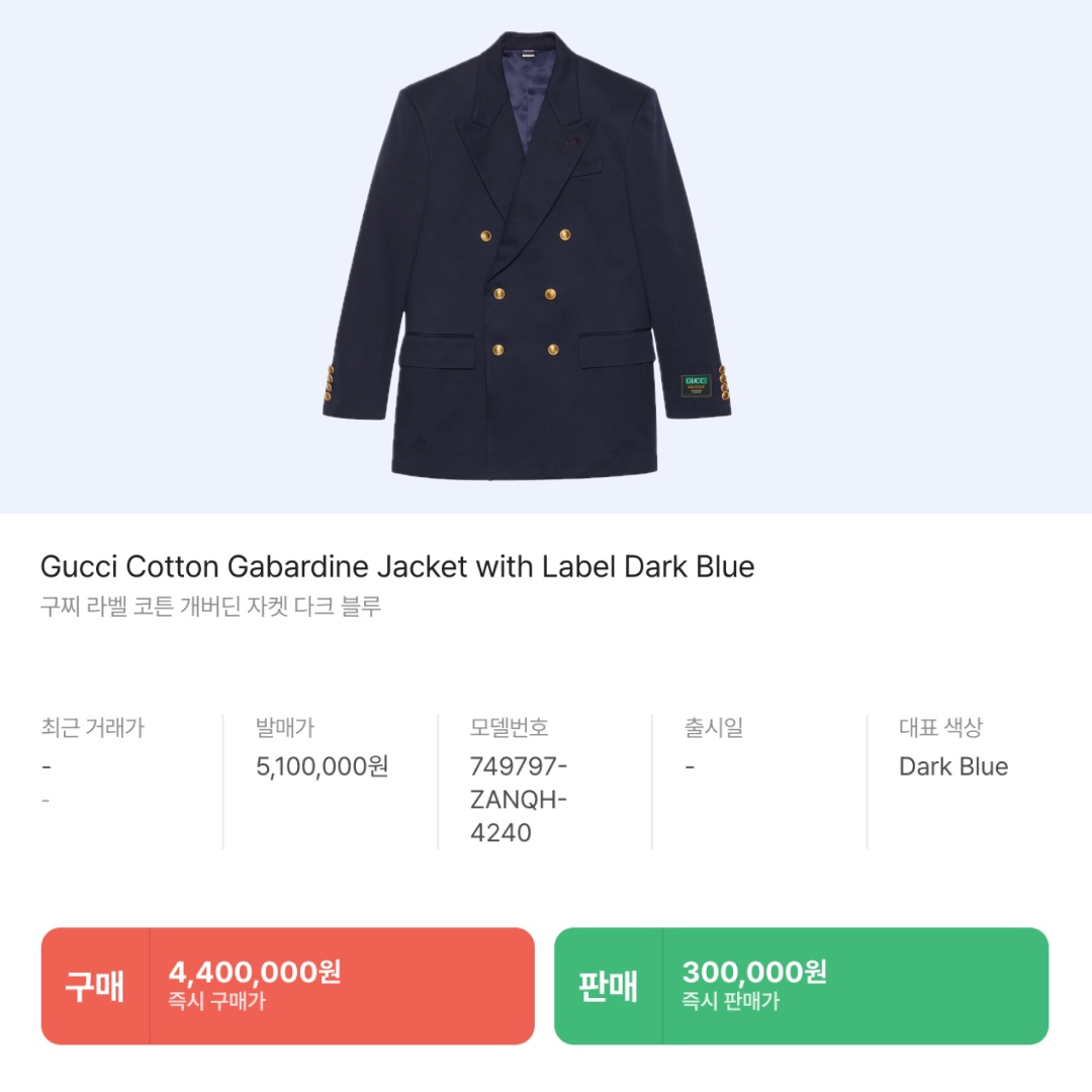 Gucci Cotton Gabardine Jacket with Label Dark Blue, STU Shwal Collar Coat Black 착용 스타일 - 6