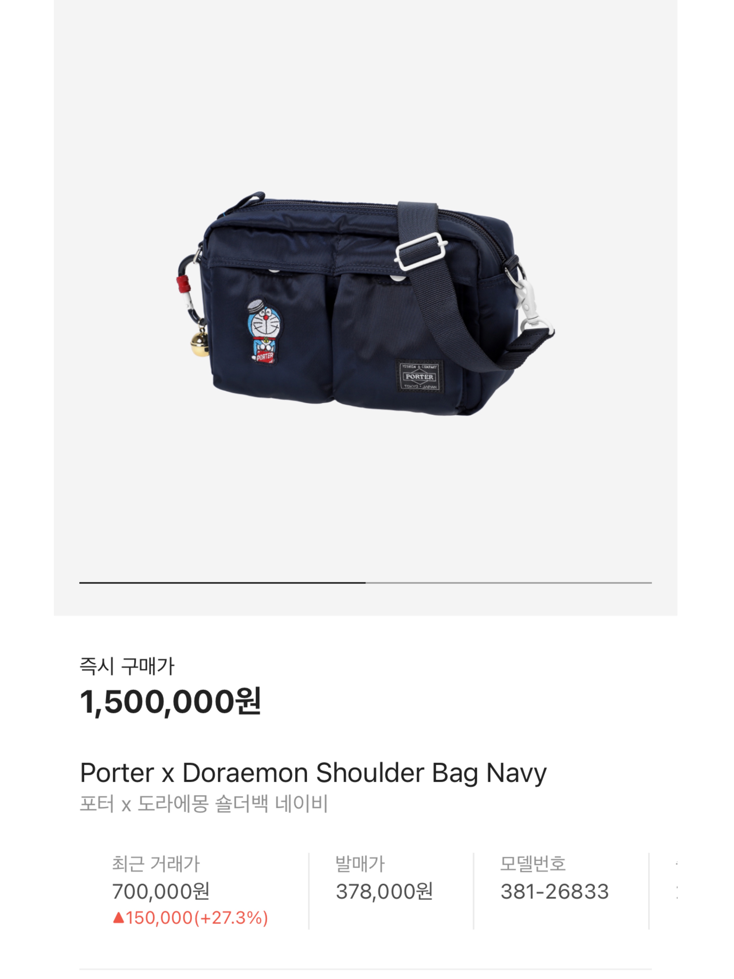 Porter x Doraemon Shoulder Bag Navy, Porter x Doraemon Tool Bag Black (With Original Can Badge) 착용 스타일 - 7