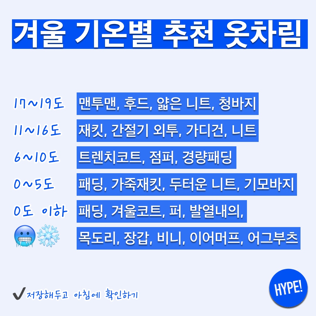 IAB Studio Sweatshirt Light Gray - 23FW, Porta Highlight Washed Denim Blue 착용 스타일 - 2