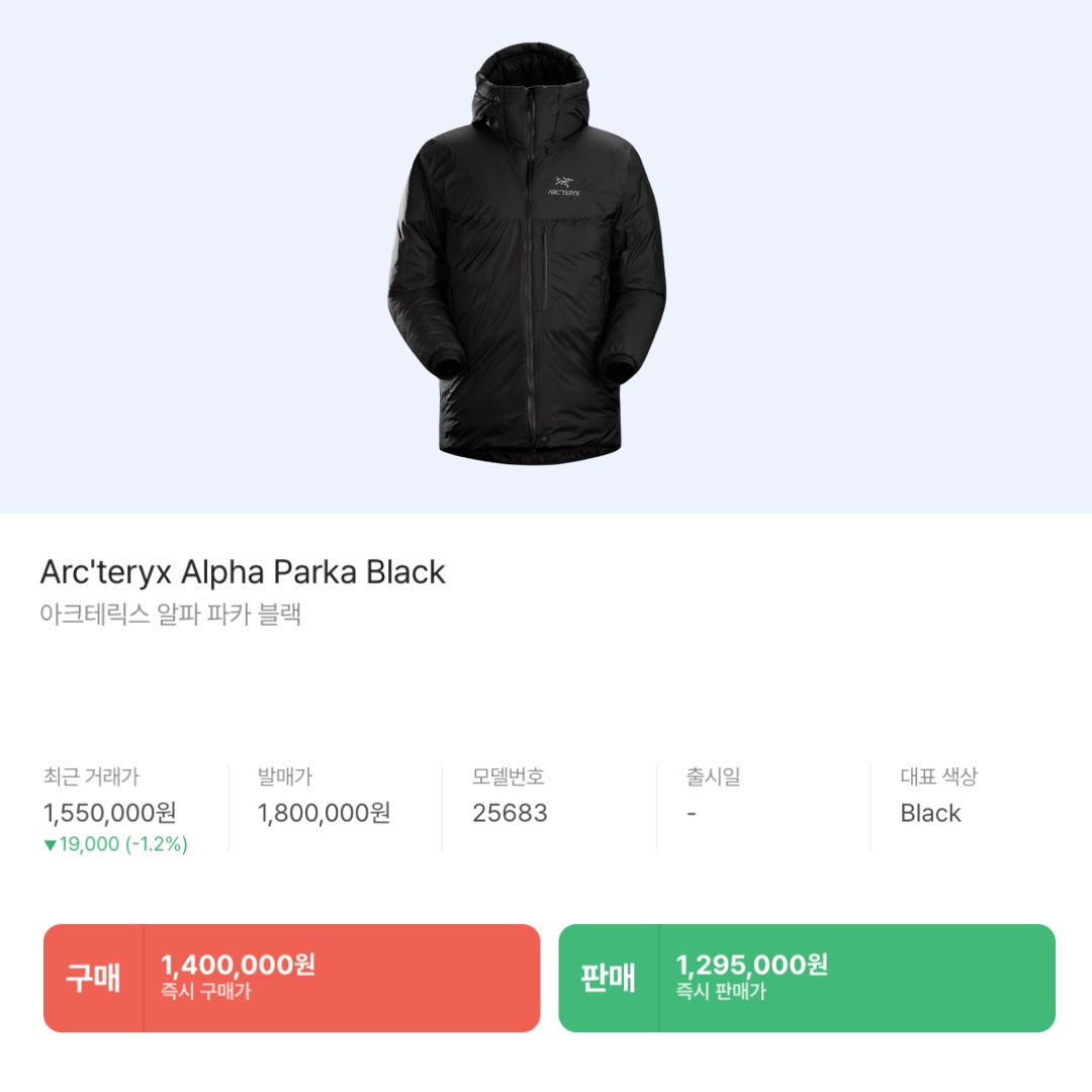 Arc'teryx Atom AR Hoody Bordeaux, Arc'teryx Alpha Parka Dynasty 착용 스타일 - 8
