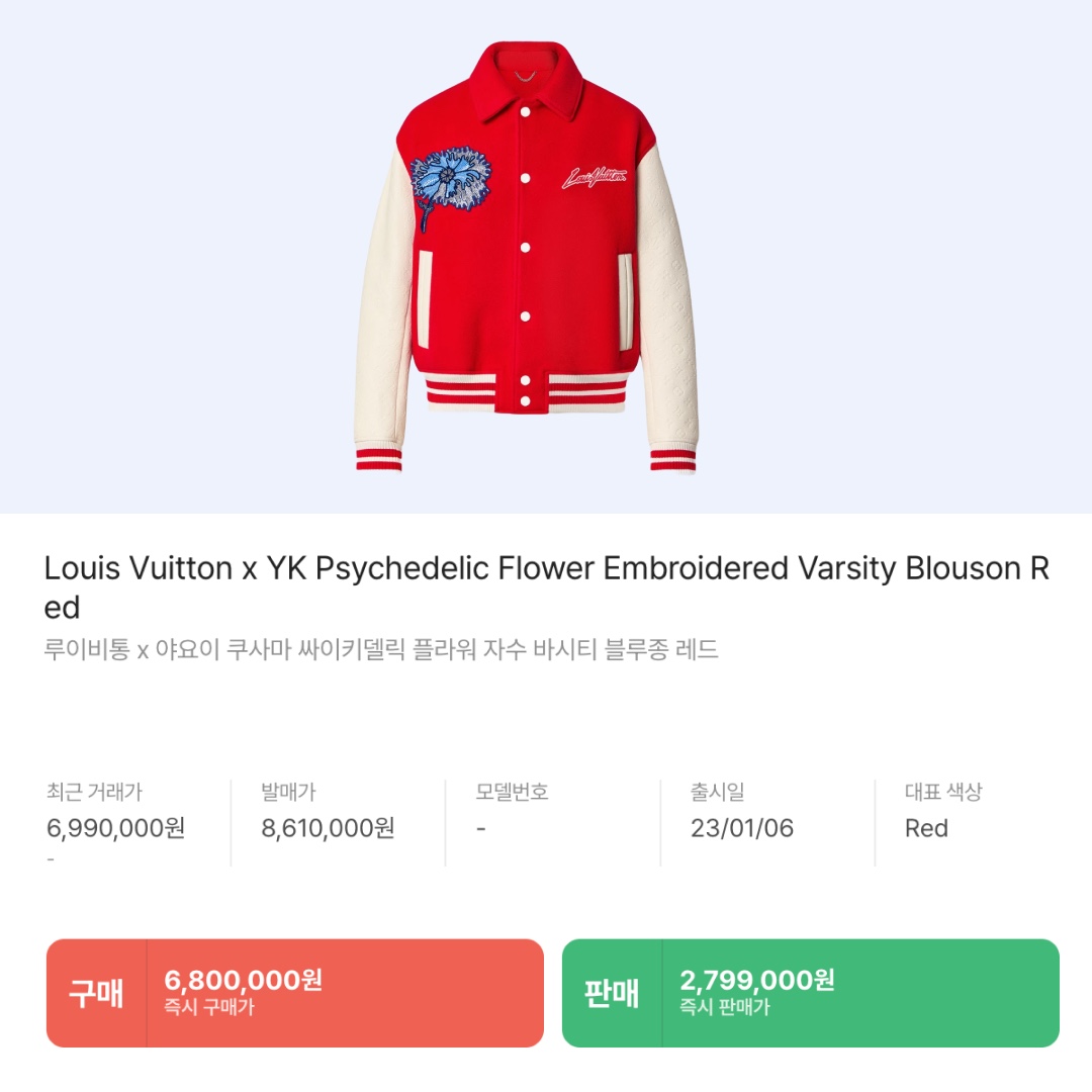 (W) Self Portrait Knit Mini Bow Dress Red Melange, Louis Vuitton x YK Psychedelic Flower Embroidered Varsity Blouson Red 착용 스타일 - 7