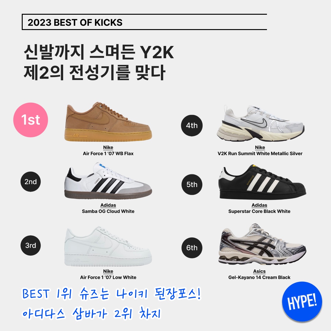 나이키 에어포스 1 '07 WB 플랙스, 아디다스 삼바 OG 클라우드 화이트 착용 스타일 - 2