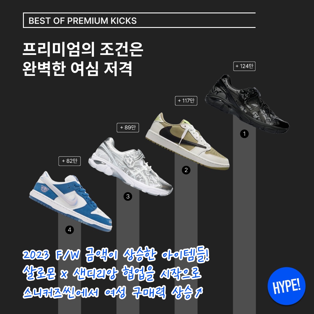 나이키 에어포스 1 '07 WB 플랙스, 아디다스 삼바 OG 클라우드 화이트 착용 스타일 - 4