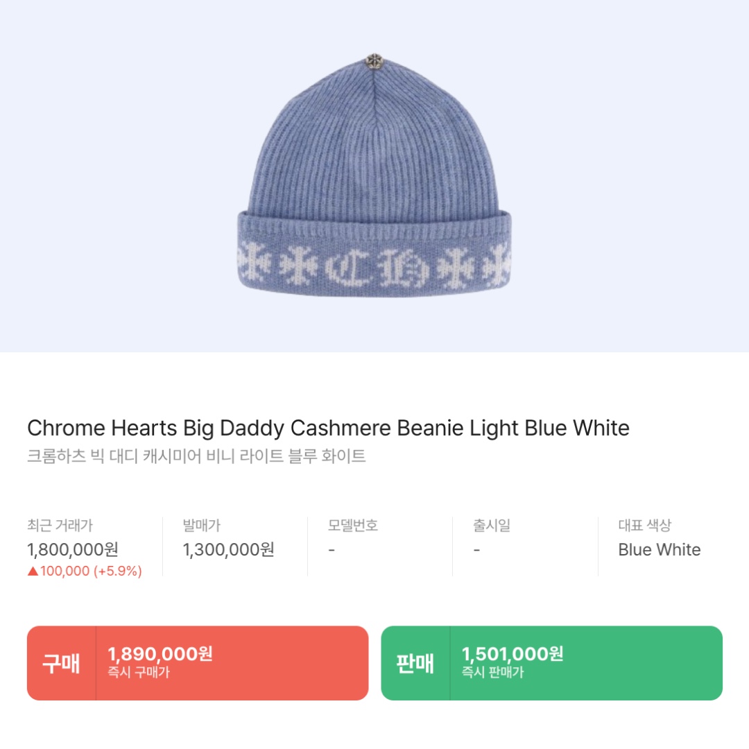 Chrome Hearts Big Daddy Cashmere Beanie Light Blue White 착용 스타일 - 2