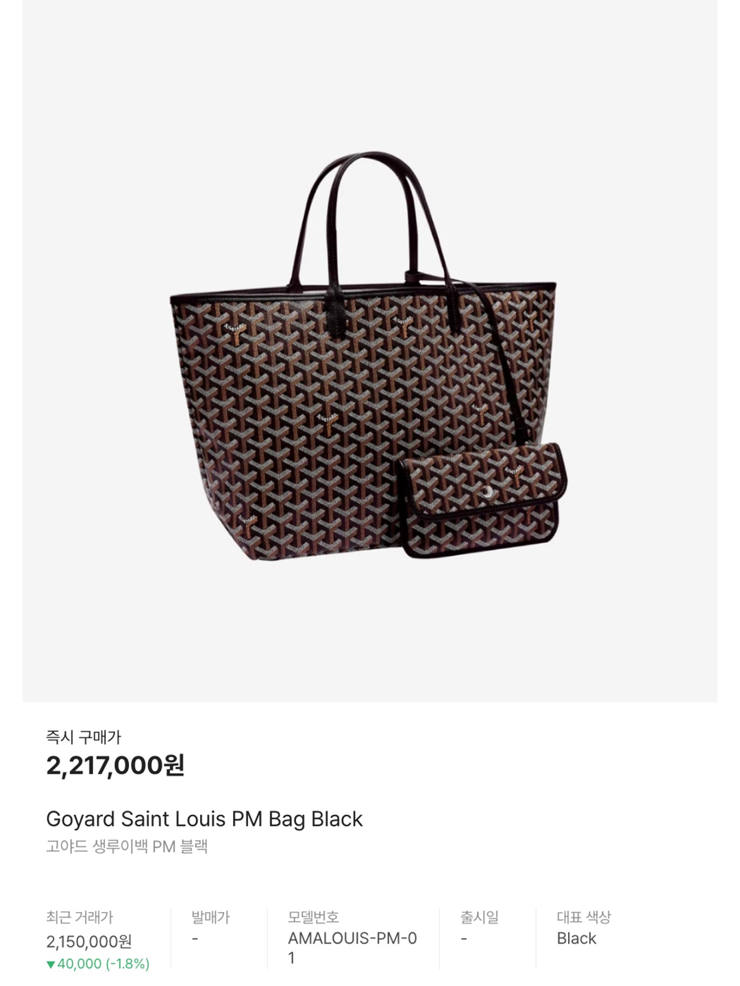 Goyard Saint Louis PM Bag Black, Goyard Saint Louis PM Bag Navy Blue 착용 스타일 - 7