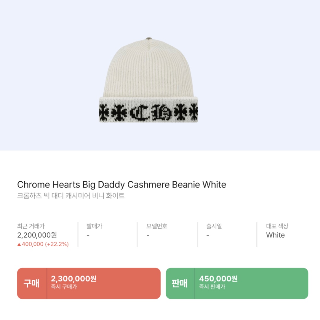 Chrome Hearts Big Daddy Cashmere Beanie White - New York Exclusive 착용 스타일 - 2