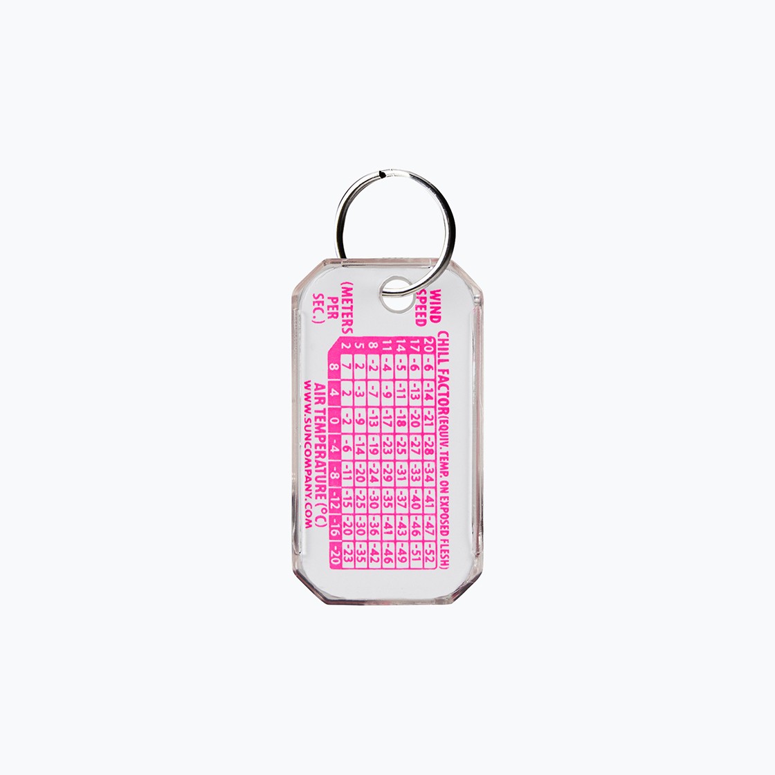 Nice Weather Thermometer Keyring Pink 상세 이미지 2