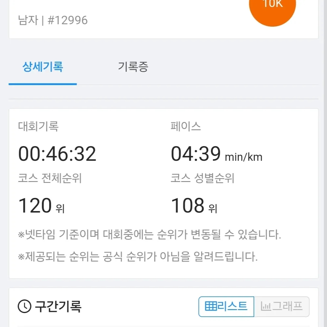 Adidas Yeezy Foam RNNR Ochre, Nike ZoomX Vaporfly Next% 2 Glacier Blue 착용 스타일 - 3