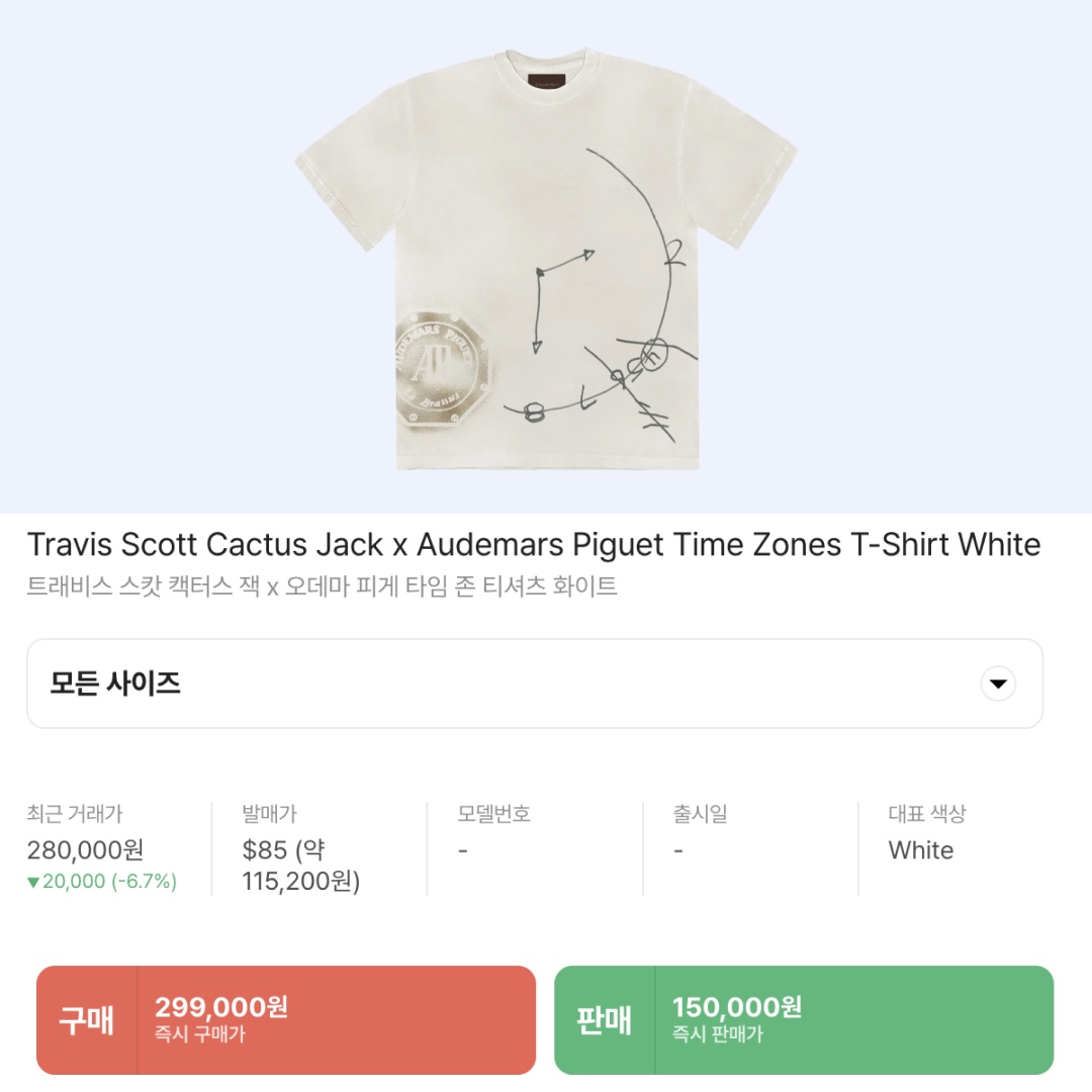 Travis Scott Cactus Jack x Audemars Piguet Time Zones T-Shirt White 착용 스타일 - 2