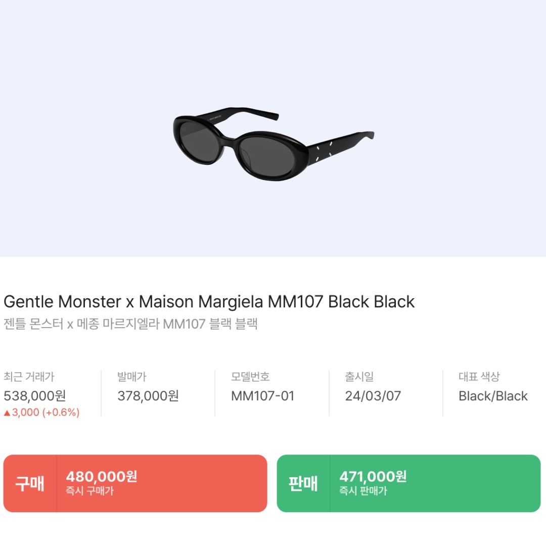 Gentle Monster x Maison Margiela MM107 White Black, Oakley Eye Jacket Redux Matte Black Frame Prizm Grey Lenses High Bridge Fit 착용 스타일 - 6