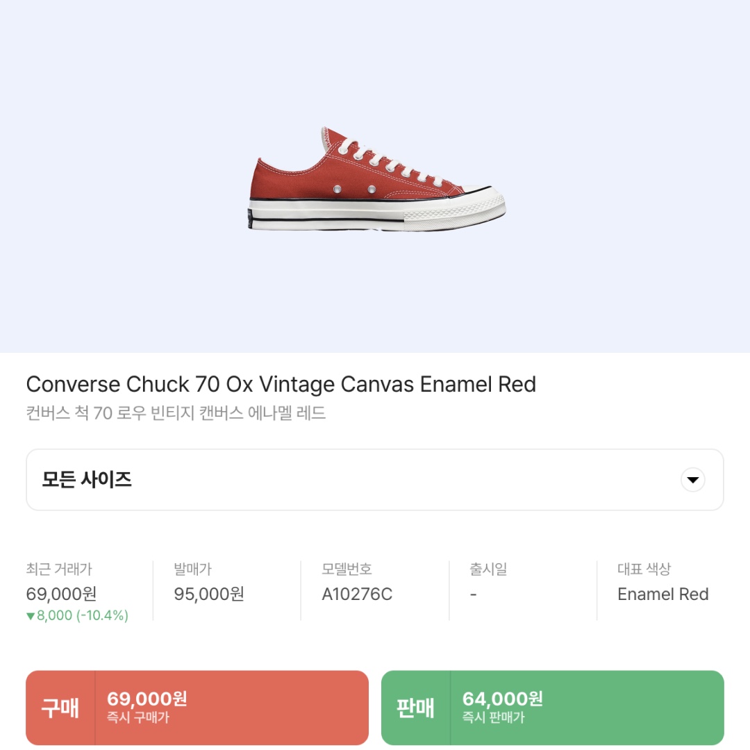 Converse Chuck 70 Ox Vintage Canvas Enamel Red 착용 스타일 - 2