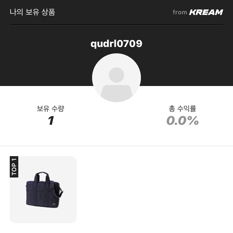 Porter Smoky 2Way Briefcase Navy Blue 착용 스타일