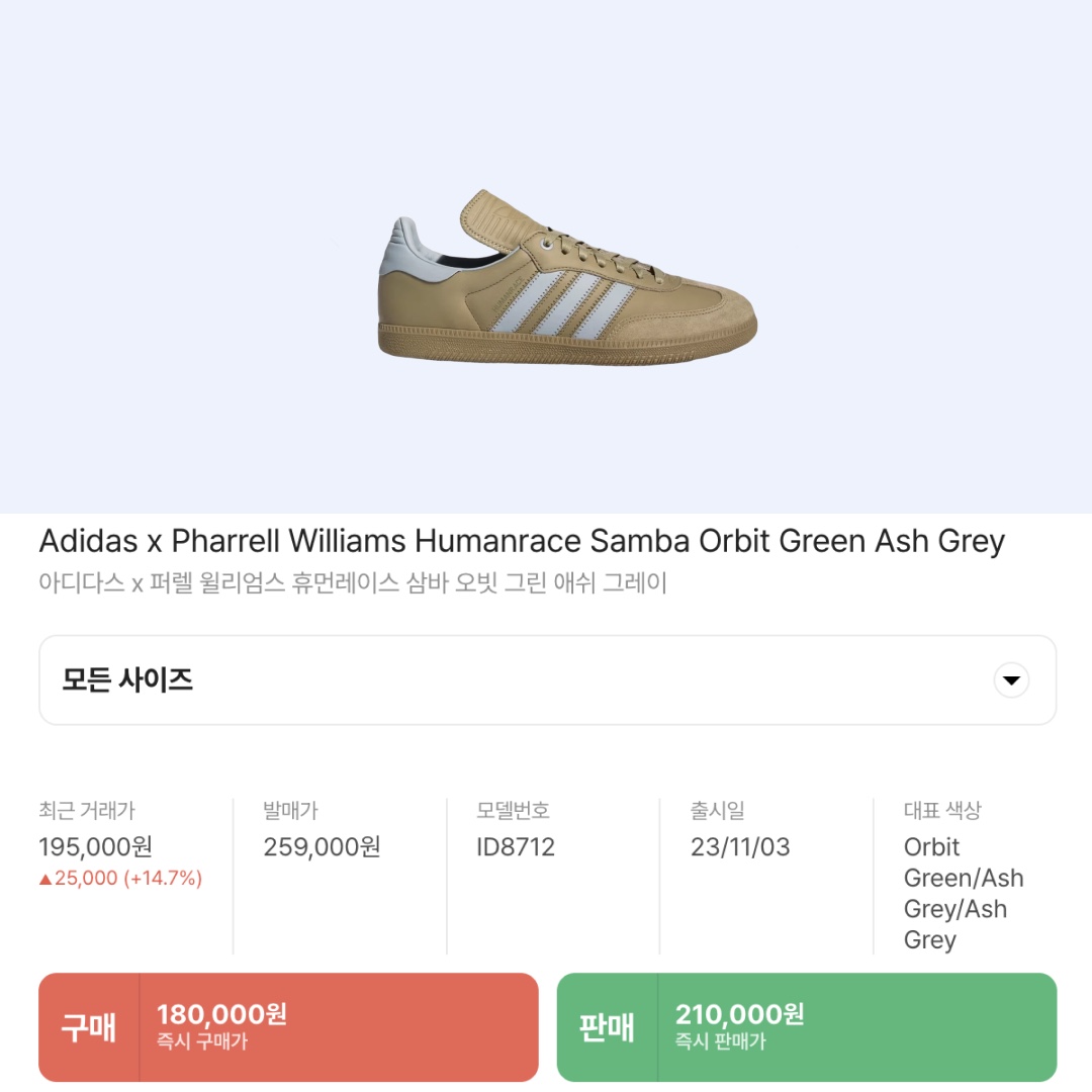 Adidas x Pharrell Williams Humanrace Samba Orbit Green Ash Grey 착용 스타일 - 2