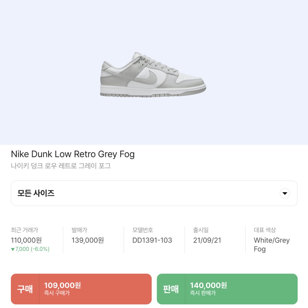 Nike Dunk Low Retro Grey Fog 착용 스타일 - 2