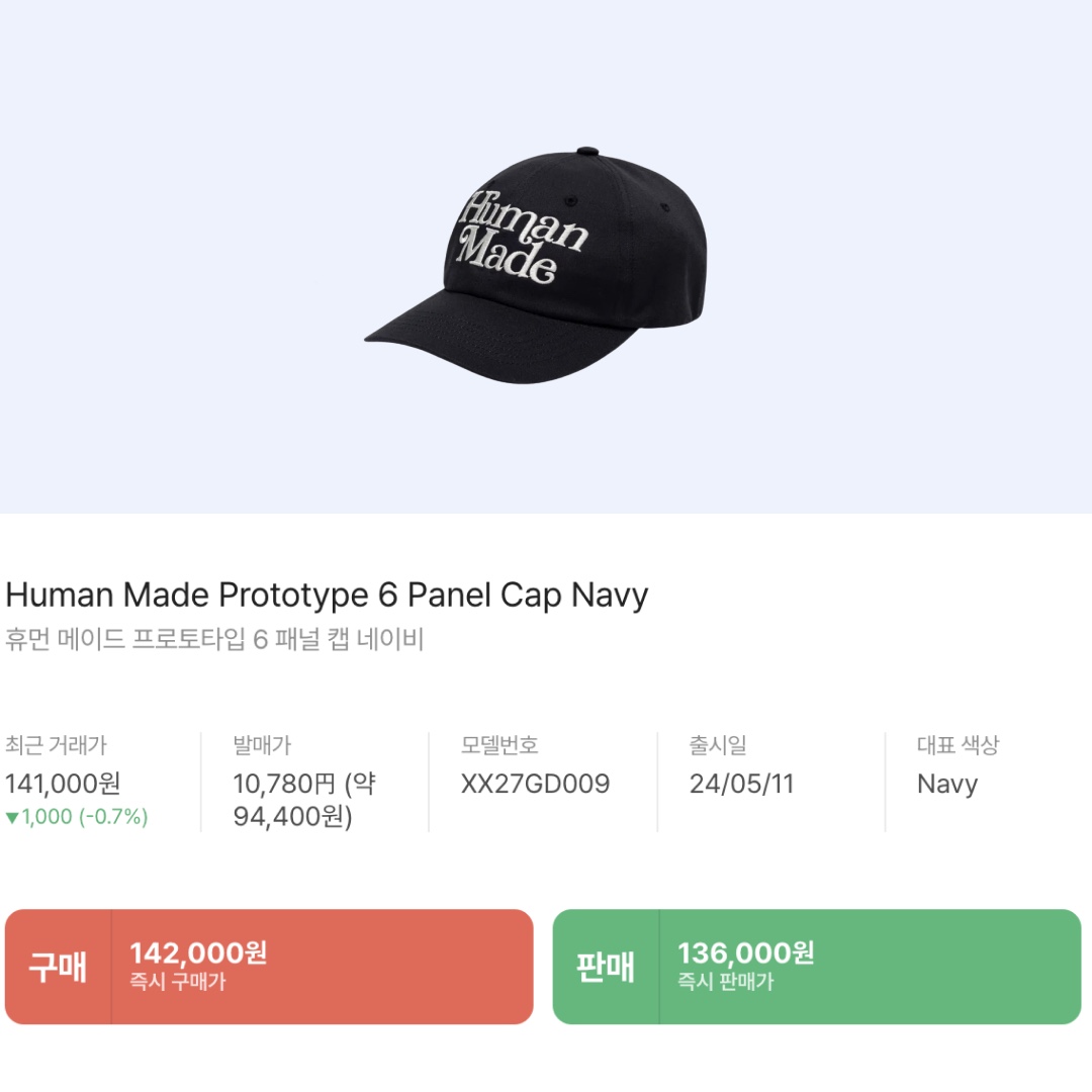 Human Made Prototype 6 Panel Cap Navy 착용 스타일 - 2