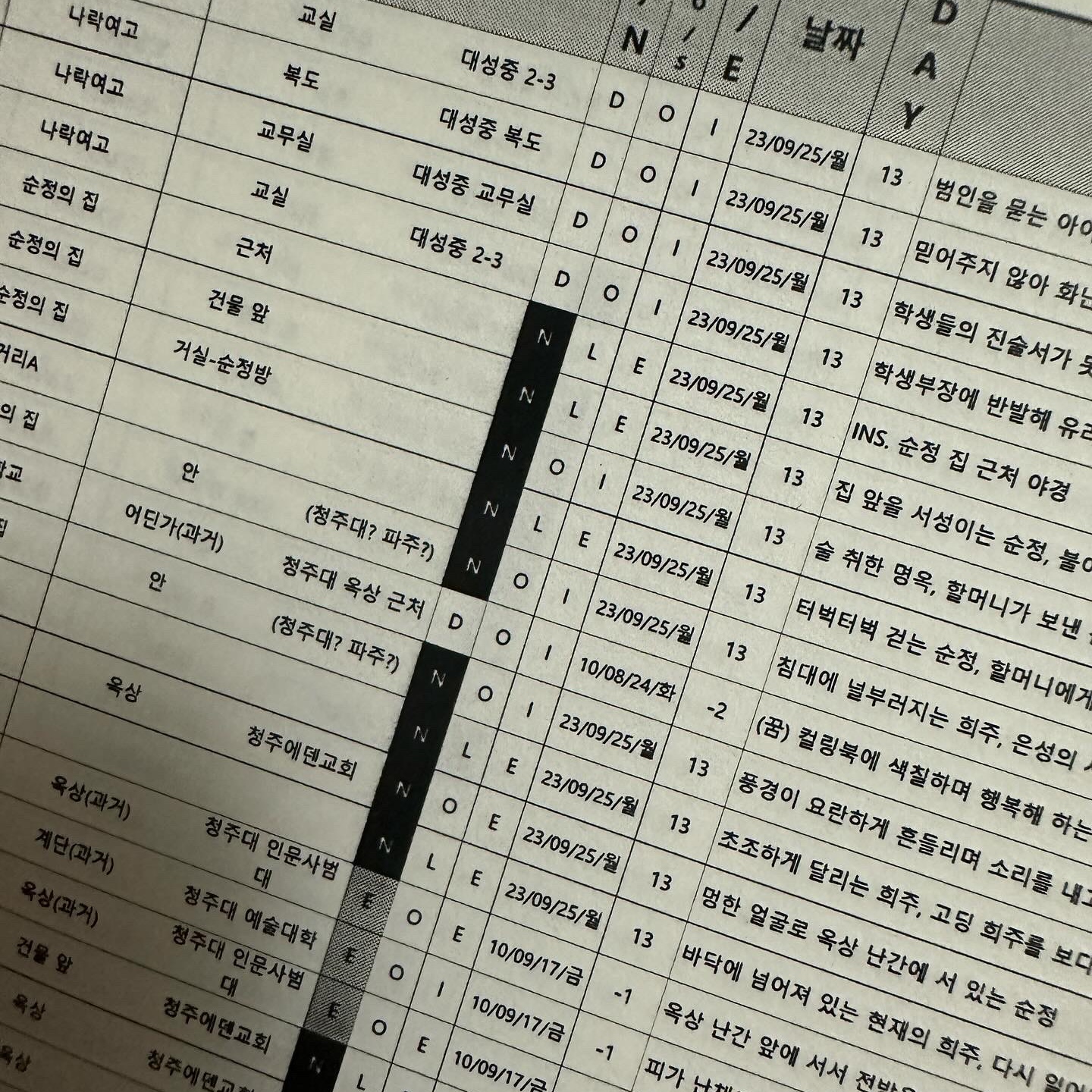 정작가님의 스타일 - 2