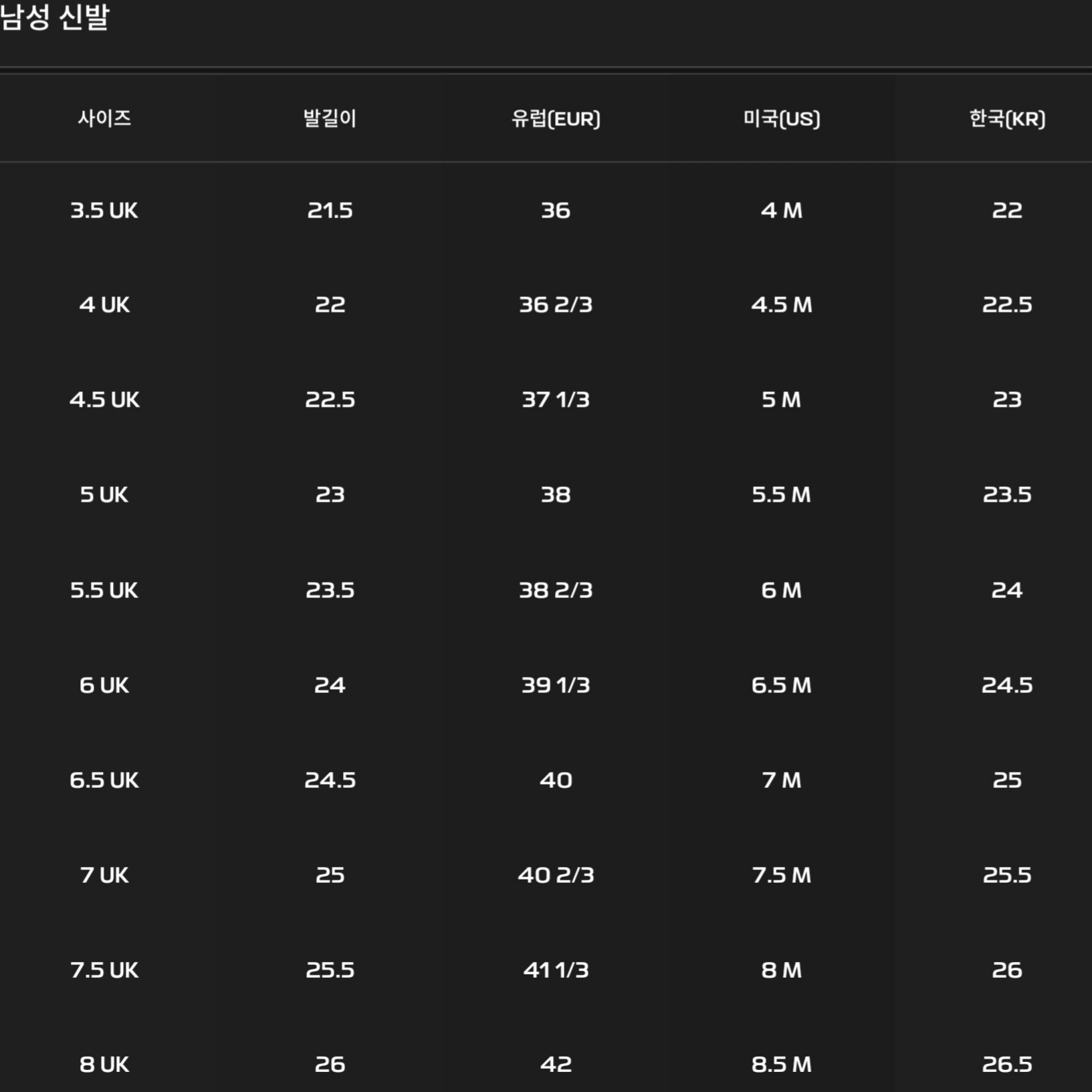 Salomon x MM6 Maison Margiela XT-4 Mule Black, Salomon x MM6 Maison Margiela XT-4 Mule Transparent Yellow Shale 착용 스타일 - 1