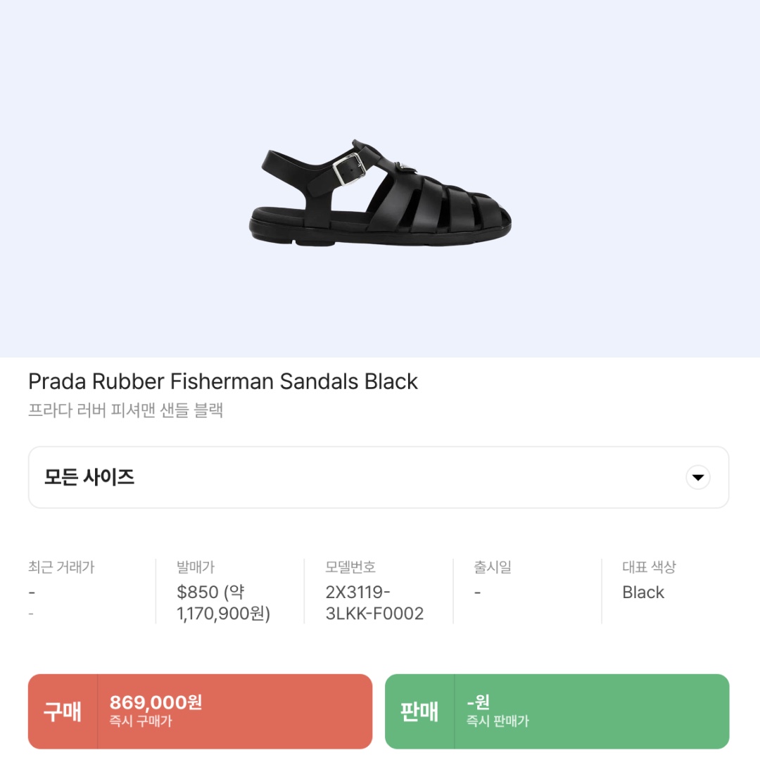 Prada Rubber Fisherman Sandals Black 착용 스타일 - 2