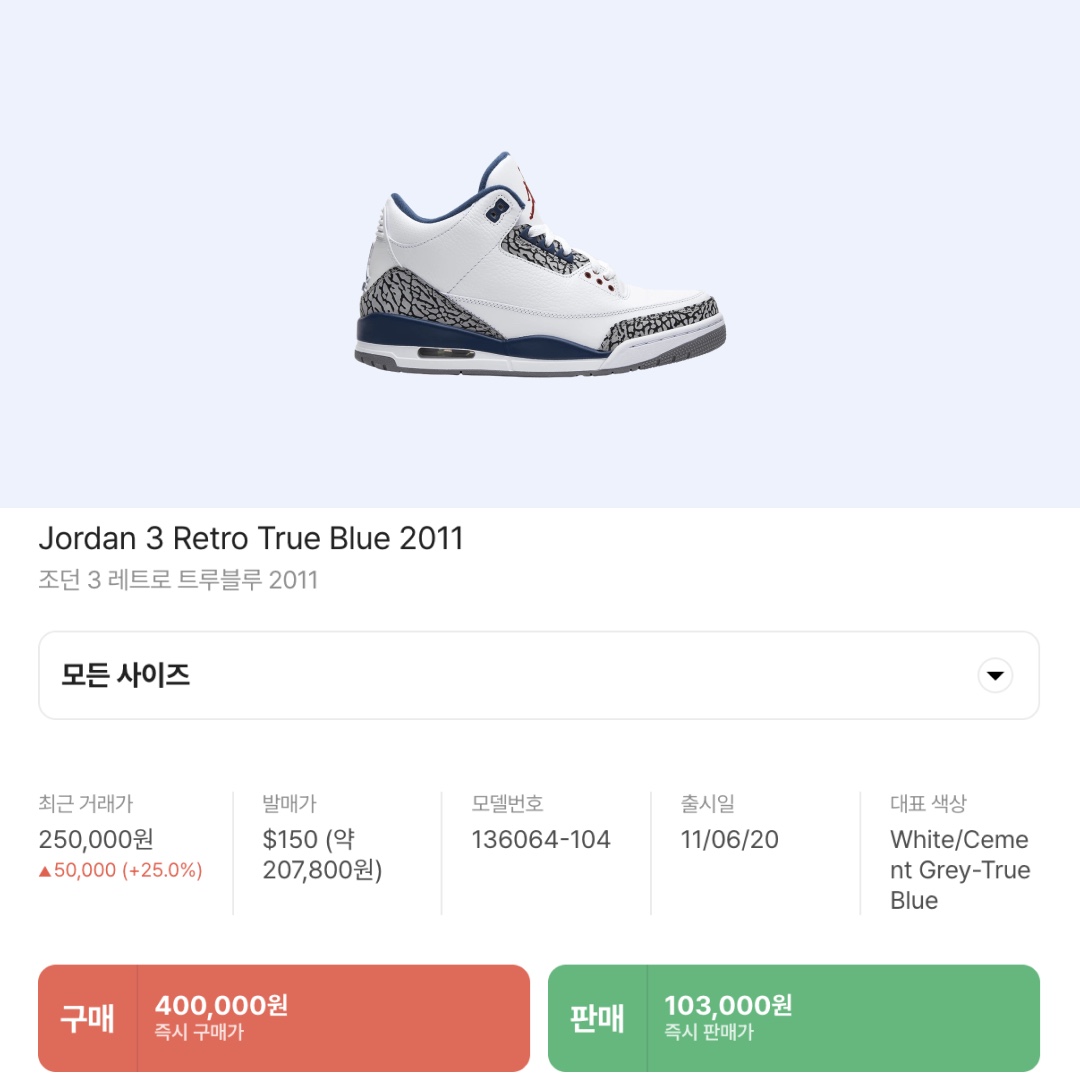 Jordan 3 Retro True Blue 2011 착용 스타일 - 2