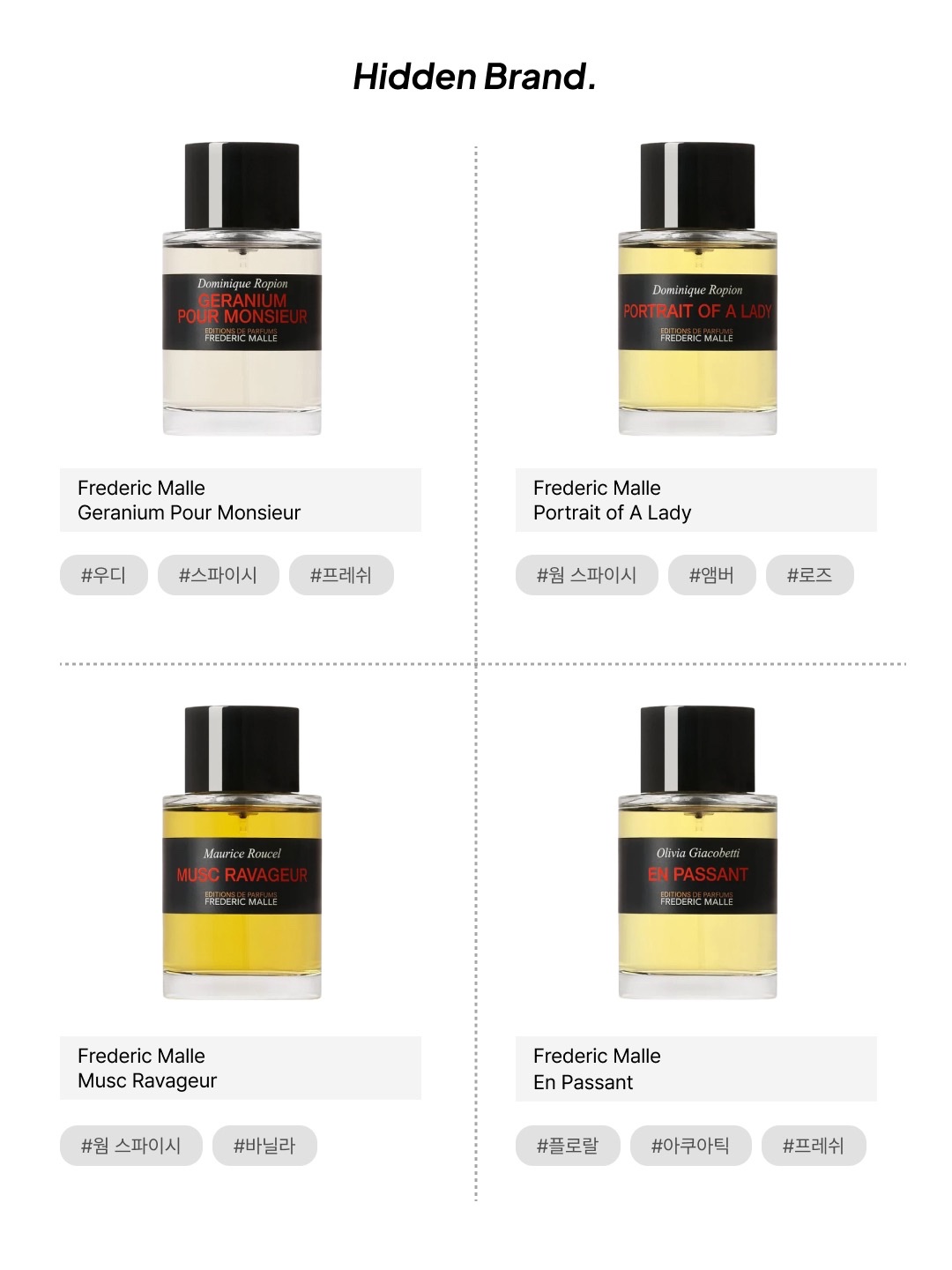 Frederic Malle Geranium Pour Monsieur 100ml Spray, Frederic Malle Portrait of A Lady 100ml Spray 착용 스타일 - 5