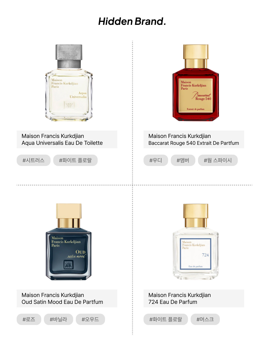 Maison Francis Kurkdjian Aqua Universalis Forte Eau de Parfum 70ml, Maison Francis Kurkdjian Baccarat Rouge 540 Extrait De Parfum 70ml 착용 스타일 - 5
