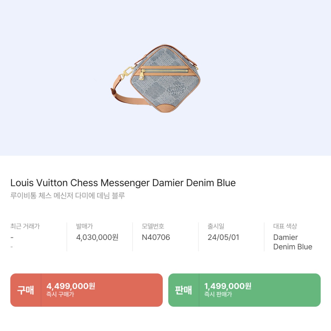 Louis Vuitton Chess Messenger Damier Denim Blue 착용 스타일 - 2