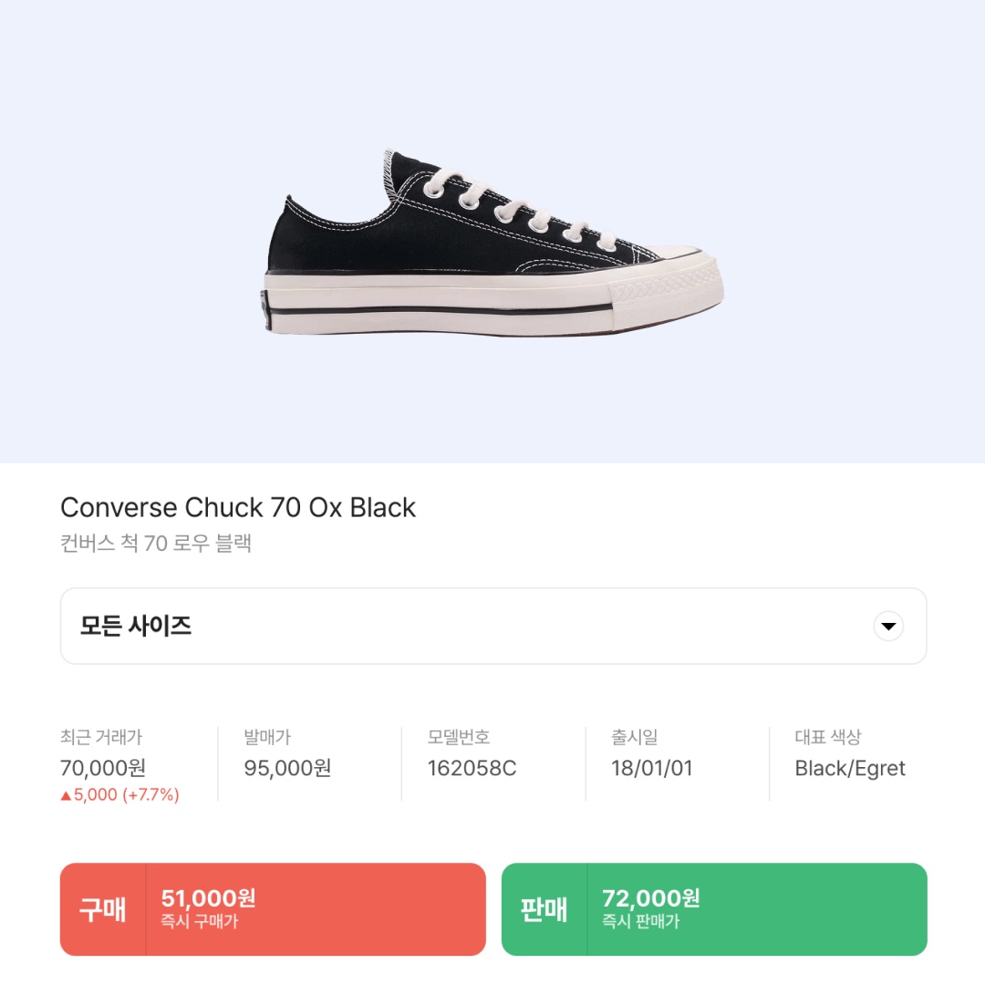 Converse Chuck 70 Ox Black - Standard 착용 스타일 - 2