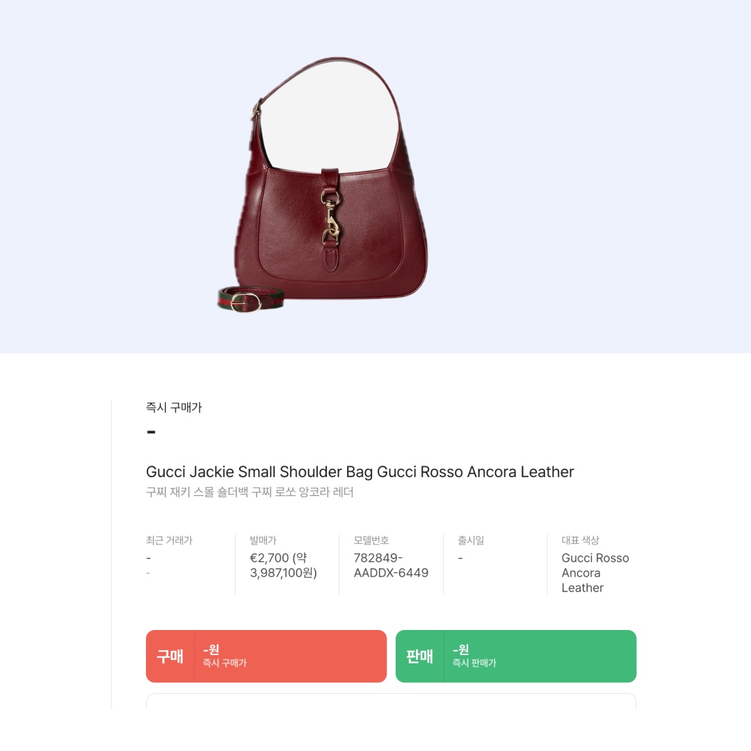 Gucci Jackie Small Shoulder Bag Gucci Rosso Ancora Leather 착용 스타일 - 2