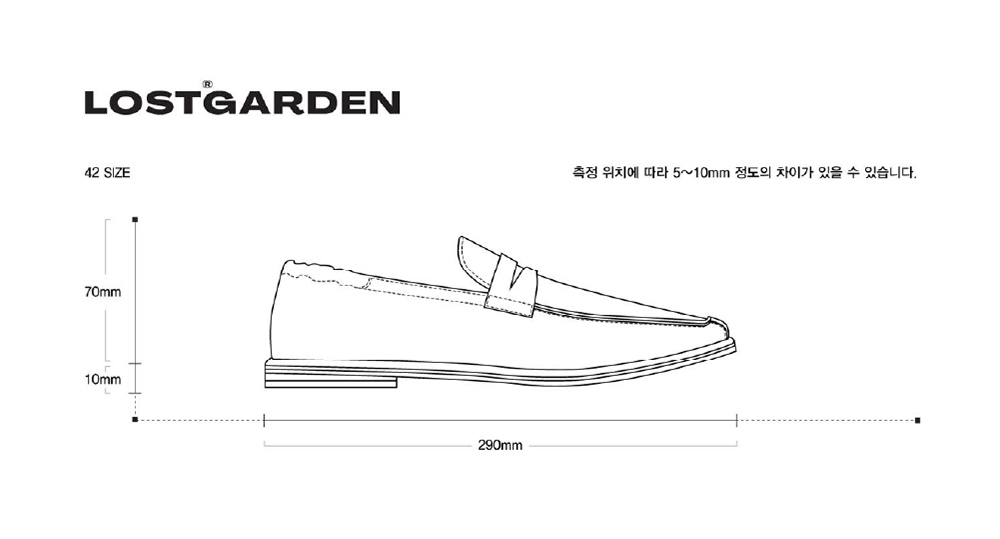  lostgarden kream