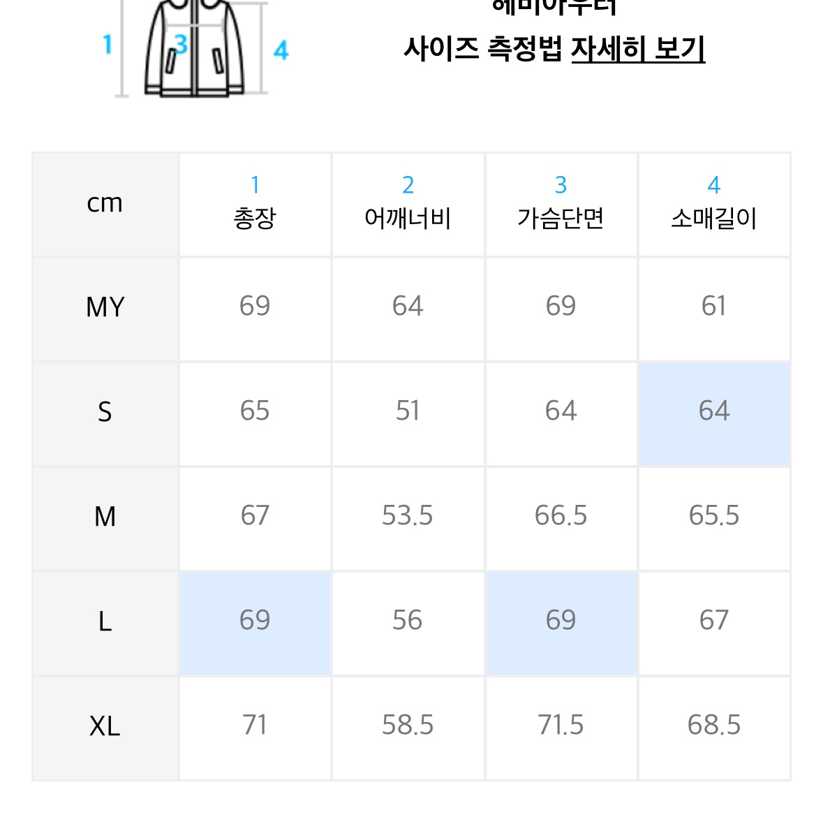 Nike ACG Therma-Fit ADV Lunar Lake Puffer Jacket Black - Asia 착용 스타일 - 4
