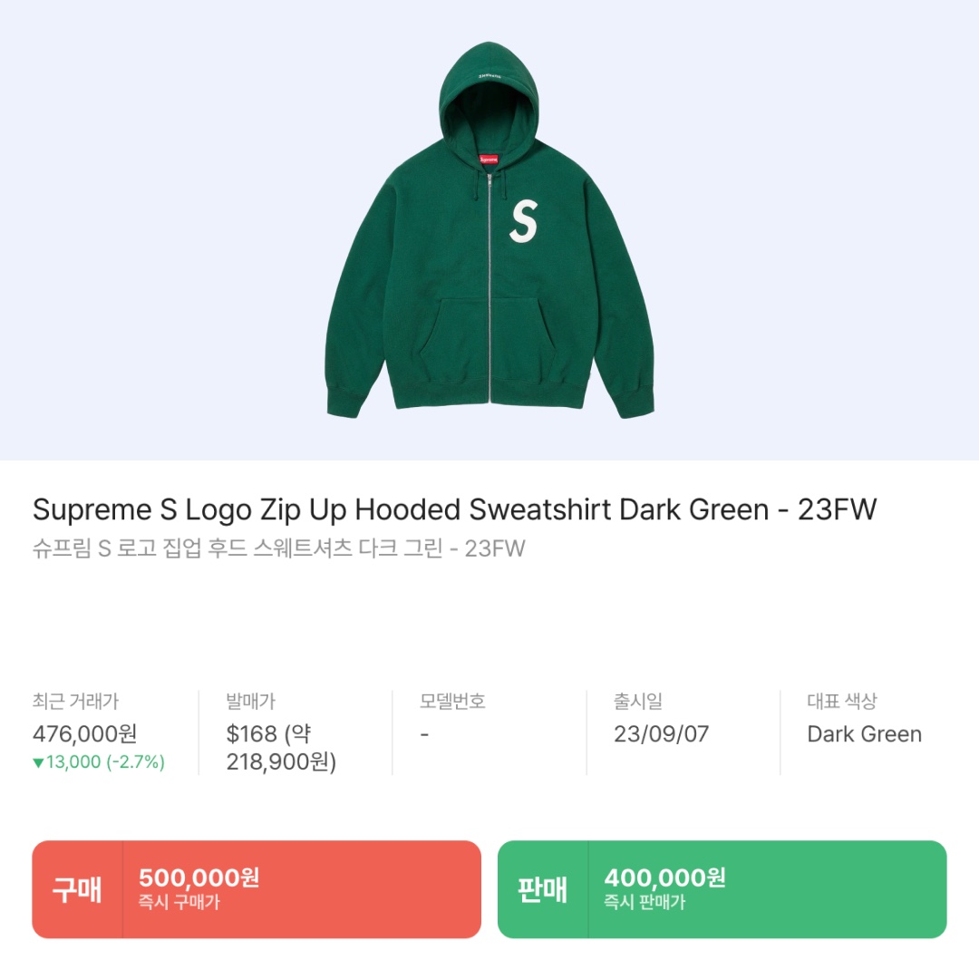 Supreme S Logo Zip Up Hooded Sweatshirt Dark Green - 23FW, AMI Paris France Sweatshirt Black 착용 스타일 - 4