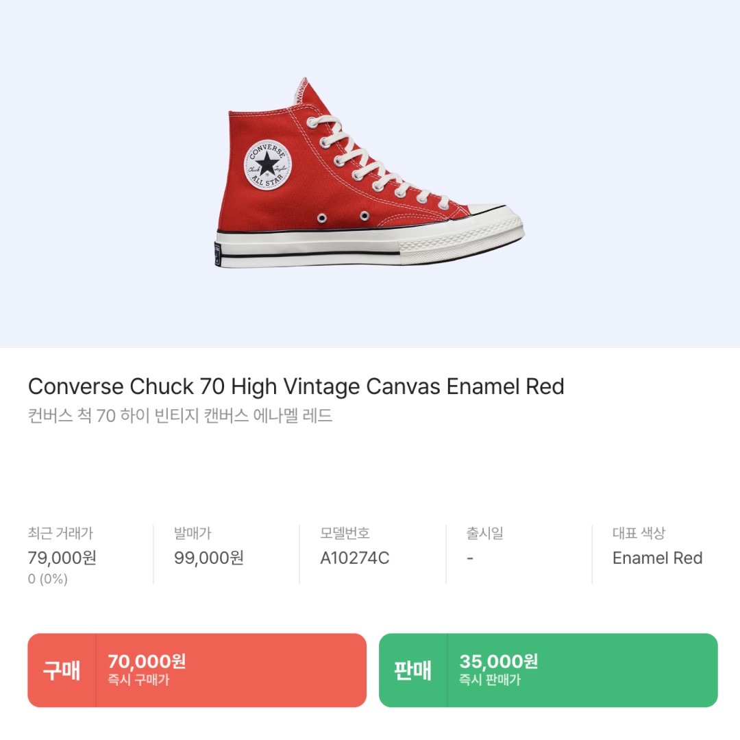 Emis Wappen Ball Cap Brown, Converse Chuck 70 High Vintage Canvas Enamel Red 착용 스타일 - 10