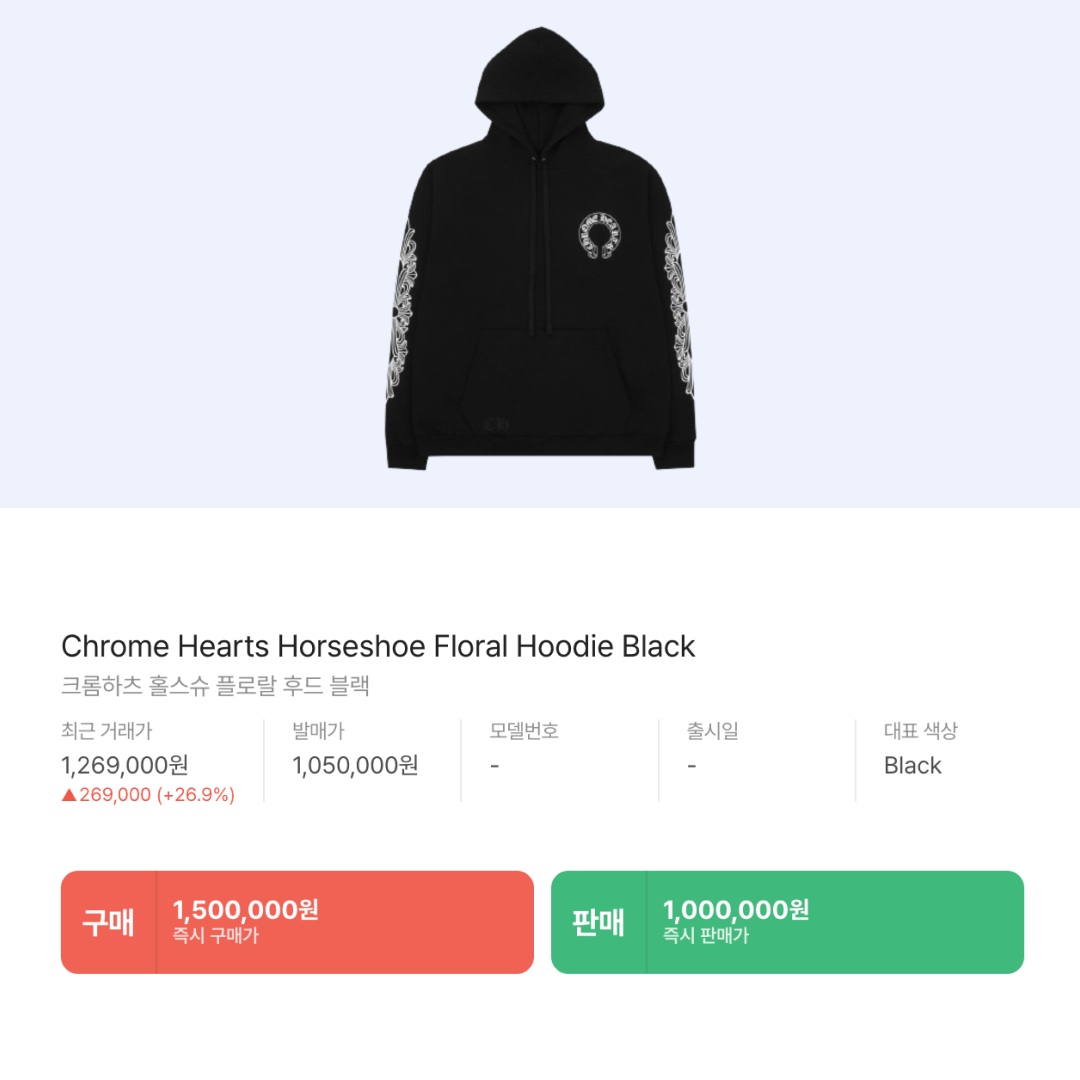 Chrome Hearts Horseshoe Floral Hoodie Black 착용 스타일 - 2