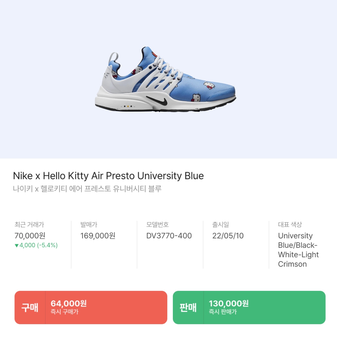 Adidas x Hello Kitty Adilette Slides White, Nike x Hello Kitty Air Presto University Blue 착용 스타일 - 10