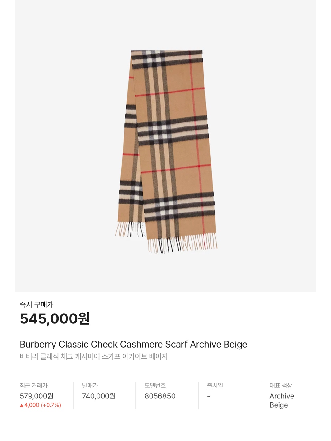 Acne Studios Wool Fringe Muffler Olive Green, Burberry Classic Check Cashmere Muffler Navy 착용 스타일 - 7