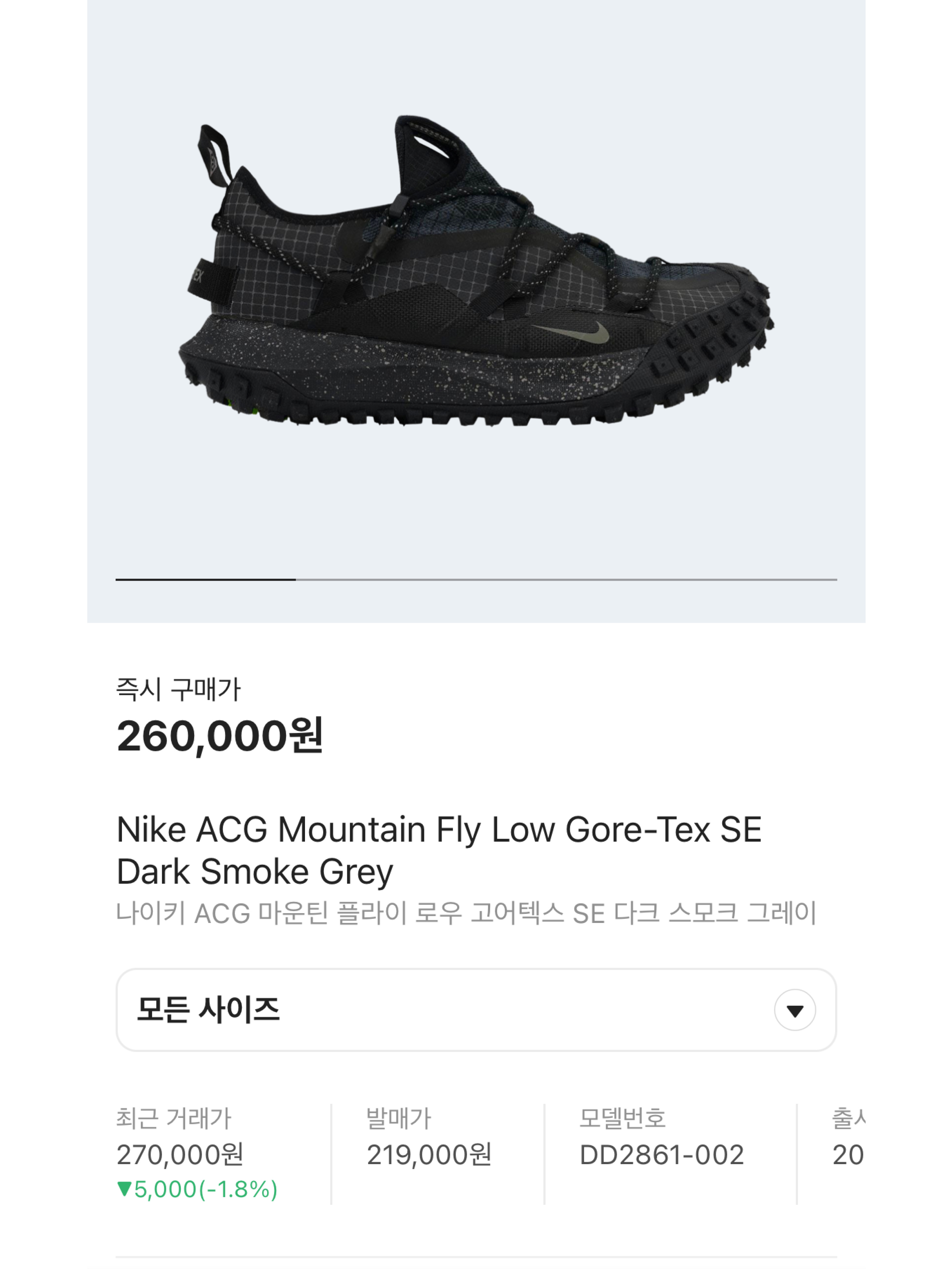 Nike ACG Mountain Fly Low Gore-Tex SE Dark Smoke Grey, Nike x Martine Rose Shox MR4 Black 착용 스타일 - 5
