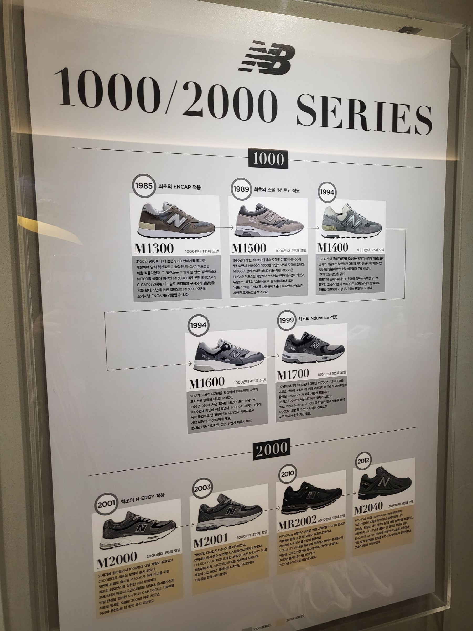 New Balance x Aime Leon Dore Made in USA 996 Black Sandstone, thisisneverthat Pertex T Down Vest Black 착용 스타일 - 4