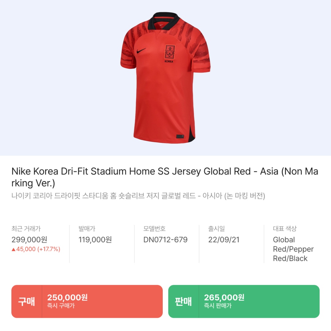 (W) Adidas x Sporty & Rich Long Sleeve Football Jersey Cream White - KR Sizing, Adidas Originals Grapic MRC Long Sleeve Jersey Crew Navy - KR Sizing 착용 스타일 - 10