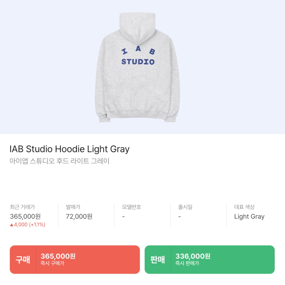 Wooyoungmi Embroidered Ball Cap Black, IAB Studio Hoodie Light Gray 착용 스타일 - 8