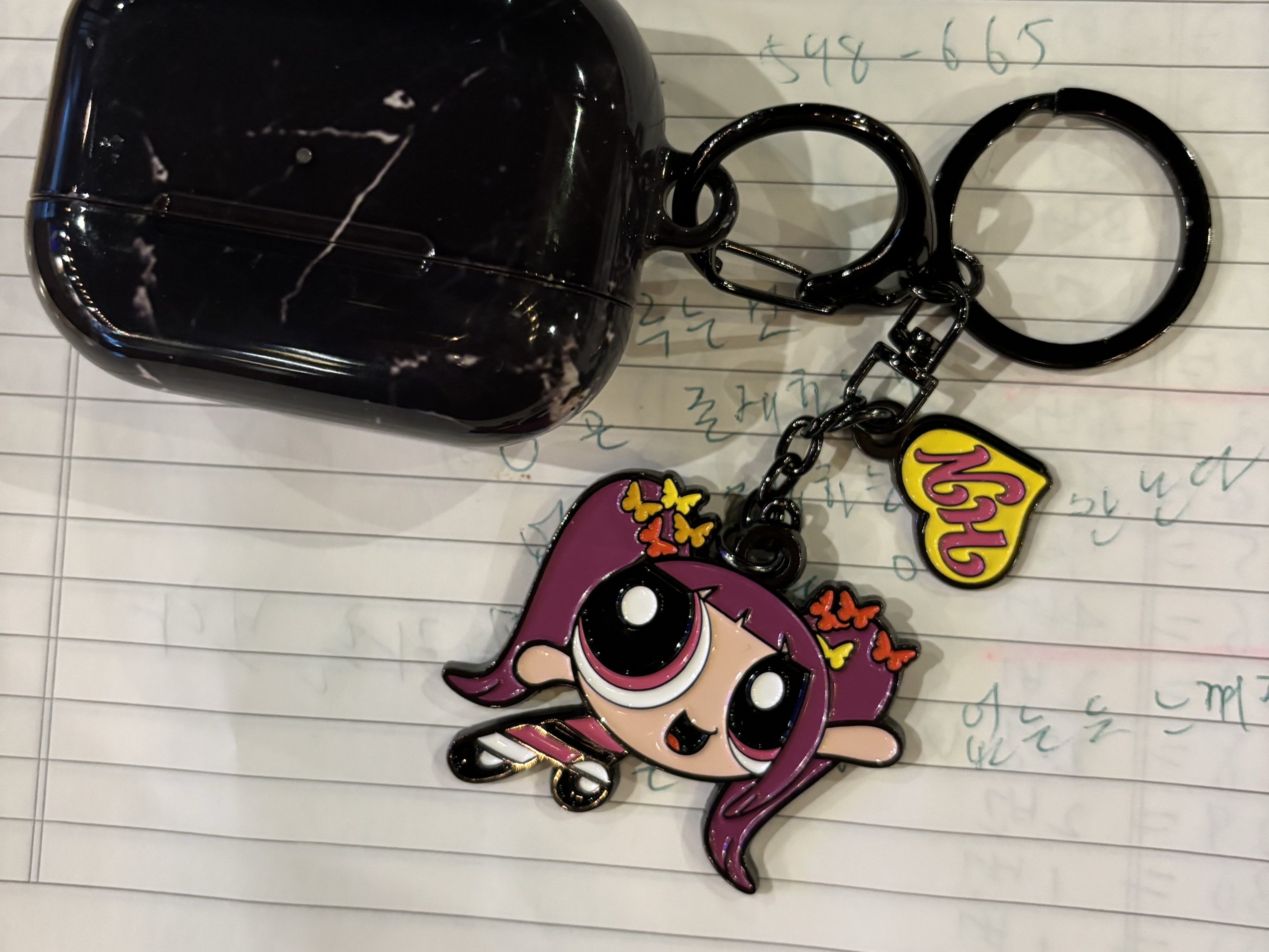 NewJeans x The Powerpuff Girls Metal Keyring Hanni 착용 스타일