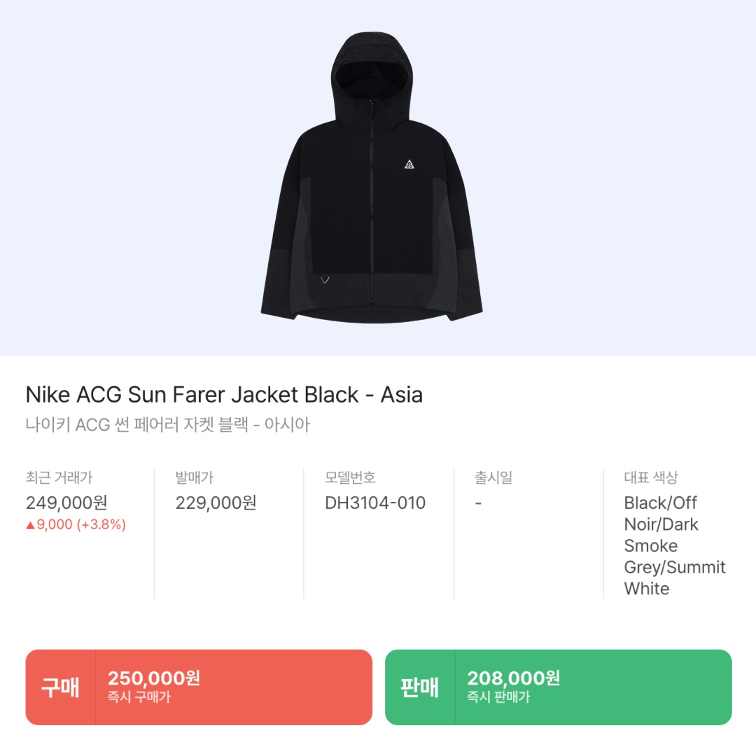 아이디어 x 뉴에라 더 콜리어 캡 네이비, 나이키 ACG 썬 페어러 자켓 블랙 - 아시아 착용 스타일 - 9