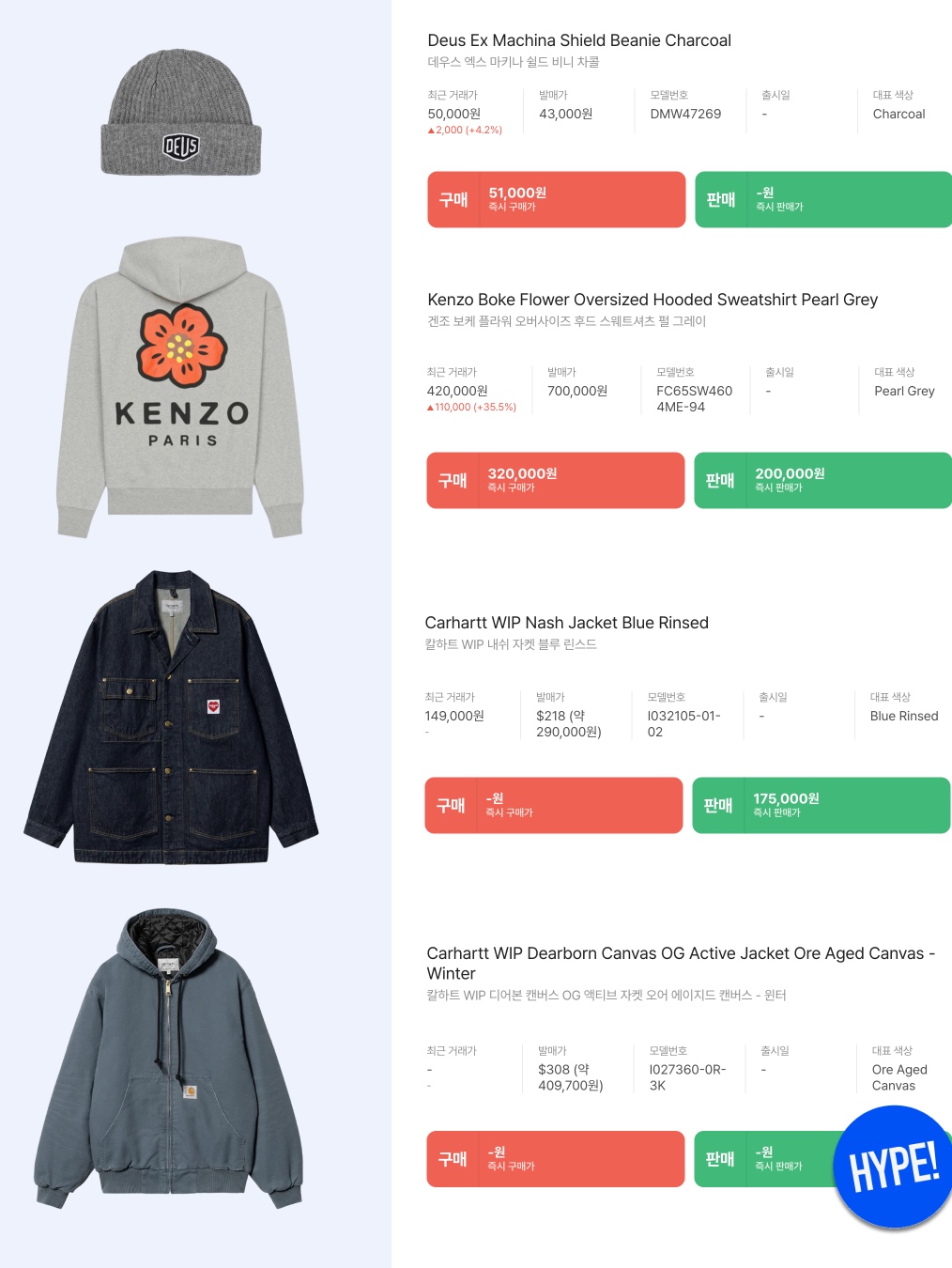 Carhartt WIP Dearborn Canvas OG Active Jacket Ore Aged Canvas - Winter, Carhartt WIP Nash Jacket Blue Rinsed 착용 스타일 - 10