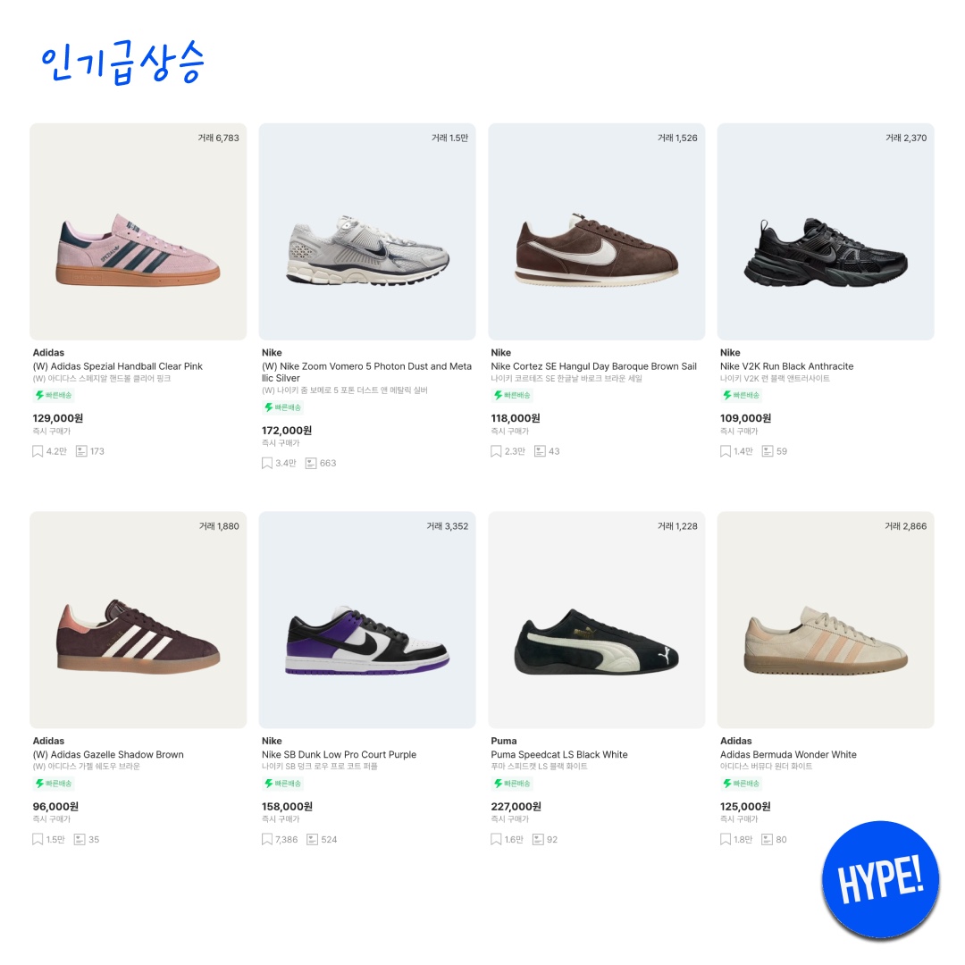 hypefashionzip님의 스타일 - 5